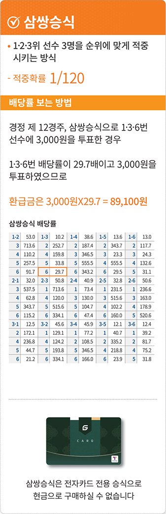 삼쌍승식